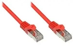 Good Connections&reg; RNS&reg; Patchkabel mit Rastnasenschutz, Cat. 5e, SF/UTP, PVC,