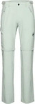Mammut 1022-02600-1288-56-10, Mammut Runbold IV Zip Off Pants Men silver sage (1288)