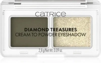 Catrice Diamond Treasures Duo Lidschatten Farbton 040 Olive Twinkle 2.8 g