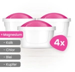 perlopur unimax Magnesium Filterkartuschen 44829874028809