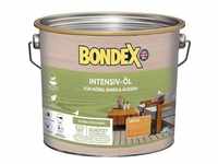 BONDEX Intensiv-Öl, 0,75 - 2,5l, wasserbasiert, beschleunigte Trocknung