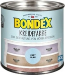 Bondex 386518, BONDEX Kreidefarbe, 0,5 l, leichte Verarbeitung, Zart Blau