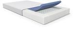 bett1.de SuperBreeze&reg; Kindermatratze 80x160