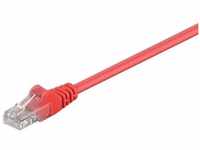 CAT 5e patch cable U/UTP red 1.5 m