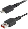 StarTech.com USBSCHAU1M