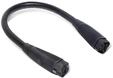 DELTA Pro Cable