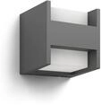 Philips Arbour UE 2xWA 3.8W 27K AN HV 06