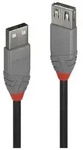 Anthra Line - USB extension cable - USB to USB - 50 cm