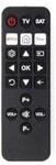Nedis TVRC23SNBK remote control