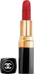 Chanel Rouge Coco 118 New York