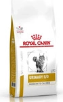 Royal Canin Urinary S/O Moderate Calorie cats dry food