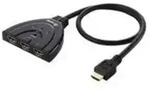 HDMI Switch