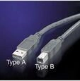USB 2.0AB Cable - 3 meters
