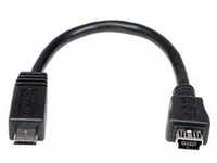 Mikro USB zu Mini USB Adapter Kabel M/F