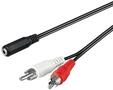 Pro MiniJack (F) - 2xRCA (M) - 1.4m