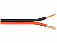 Pro Loudspeaker cable red/black CCA