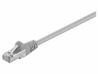 CAT 5e patchcable F/UTP grey 0.5 m