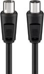 Pro Antenna cable (