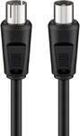 Pro Antenna cable (