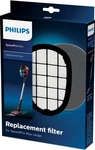 Philips FC5005/01, Philips FC5005/01