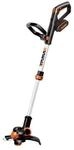 Worx WG163E.2, Worx WG163E.2
