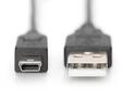USB Type-A to USB Type-Mini-B - 3m