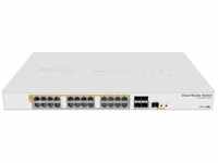 MikroTik CRS328-24P-4S+RM, MikroTik Cloud Router Switch CRS328-24P-4S+RM