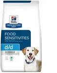 Prescription Diet D/D Food Sensitivities, duck and rice - dry dog food - 4kg