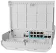 MikroTik CSS610-1GI-7R-2S+OUT, MikroTik CSS610-1GI-7R-2S+OUT netPower Lite 7R