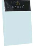 Curt Bauer Mako-Satin Spannbetttuch 140x200 cm | azur - blau
