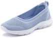 LASCANA Sneaker Ballerinas Damen hellblau Gr.40