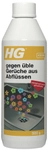 HG International B.V. HG gegen &uuml;ble Ger&uuml;che aus Abfl&uuml;ssen, Geruchsentferner bietet