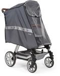 reer GmbH reer RainSafe Active Regenschutz f&uuml;r Buggys & Sportwagen,...