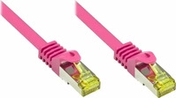 Good Connections 8070R-002M, RJ45 Patchkabel mitCat.7 Rohkabel und Rastnasenschutz