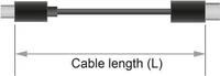 DeLOCK - DisplayPort-Kabel - DisplayPort (M) bis DisplayPort (M) - DisplayPort 1,4 -