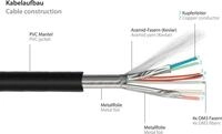 AOC Hybrid Ultra-High-Speed HDMI 2.1 Kabel, 8K @60Hz / 4K @120Hz, 48 GBit/s, schwarz,