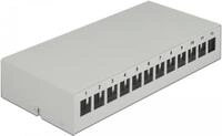 Delock - Leeres Keystone-Patchpanel - geeignet f&uuml;r Wandmontage, DIN