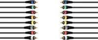 OMNITRONIC Snake-Kabel 8xCinch/8xCinch 15m (30304753)