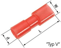 Lapp L-RA 29 V - L-RA 29 V - Rot - Weiblich - Gerade - Messing - Polyamid - Messing