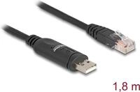Delock - Serieller RS-232-Adapter - USB (M) zu RJ-45 (M) - 1,8m - USB / USB 2,0...
