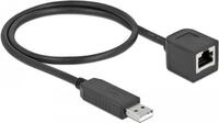 Delock - Serieller Adapter - USB (M) bis RJ-45 (W) - 50cm - USB / USB2.0 / EIA-232 -