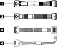 LENOVO THINKSYSTEM SR650 V3 2.5 CHASS IS FRONT BP3 SAS/SATA CABLE KIT...