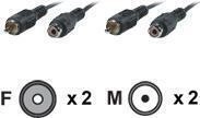 ROLINE Secomp VALUE - Video-/Audioverl&auml;ngerungskabel - RCA (M) bis RCA (W) - 1.5 m -