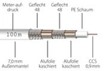 Megasat Quadshield 120 - Bulk-Antennenkabel - 100 m - Vierfach abgeschirmtes