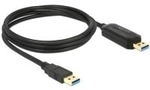 Delock USB 5 Gbps Data Link Kabel + KM Switch Typ-A zu Typ-A 1,5 m (83647)