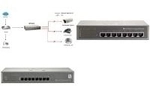 LevelOne GEP-0821 - Switch - 8 x 10/100/1000 - Desktop - PoE (GEP-0821)