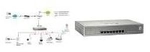 LevelOne GEP-0822 - Switch - 8 x 10/100/1000 (PoE) - an Rack montierbar - PoE