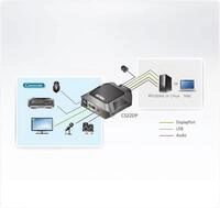 ATEN CS22DP - KVM-/Audio-/USB-Switch - 2 x KVM/Audio/USB - 1 lokaler Benutzer -