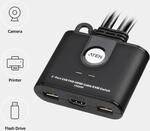 ATEN 2-Port USB FHD HDMI Kabel KVM-Switch - 1920 x 1200 Pixel - Full HD - 1,518 W -