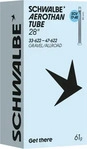 Schwalbe 1432831710, Schwalbe SCV17-AE Aerothan TPU 28 [33-622->47-622] 80mm